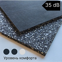 Подложка для ковролина Bonkeel Pro 5мм, 10м2/уп. от магазина  Carpet-Center.ru