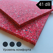 Подложка для ковролина Bonkeel Comfort 10мм, 10м2/уп. от магазина  Carpet-Center.ru