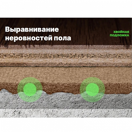 картинка Хвойная подложка Beltermo 5 мм, 7м2/уп. магазин  Carpet-Center.ru являющийся официальным дистрибьютором в России