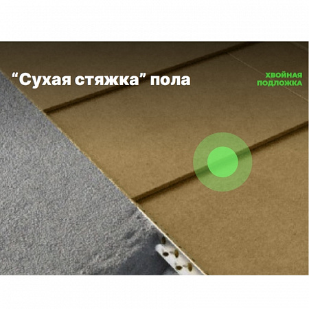 картинка Хвойная подложка Beltermo 3 мм, 7м2/уп. магазин  Carpet-Center.ru являющийся официальным дистрибьютором в России
